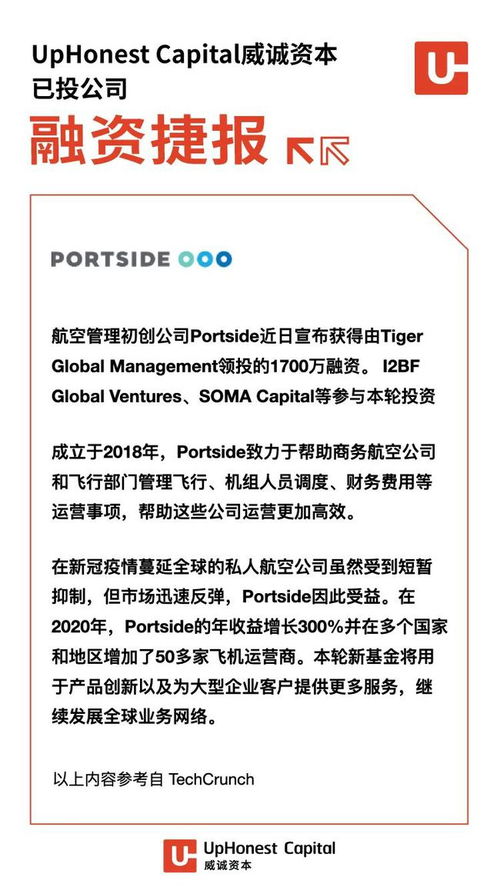 Portside航空軟件獲1700萬美元融資，推動航空信息系統(tǒng)集成服務(wù)新升級