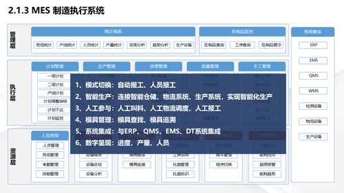 智能制造新篇章 解讀數字化轉型中的智慧工廠建設解決方案與信息系統集成服務
