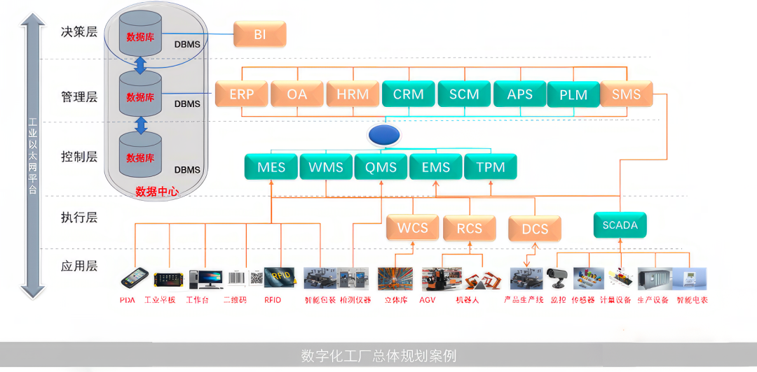 信息系統集成服務的深度解析與實踐應用