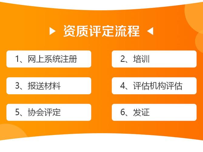 系統集成資質與安防資質 企業發展的雙翼
